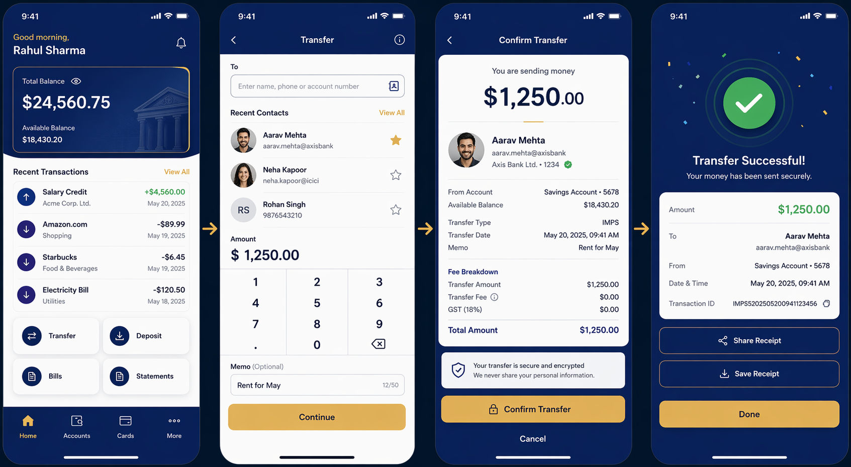 Banking App Transfer Flow (4 Screens)