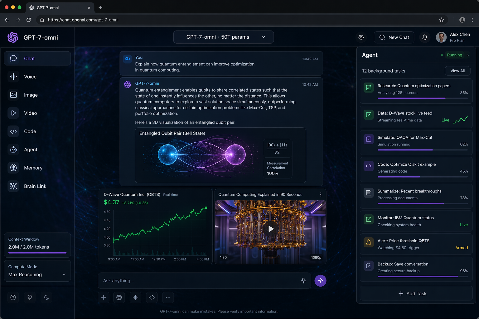 Speculative 'GPT in 2028' Interface